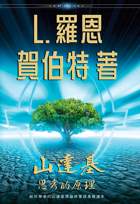 gcui_product_info:fot_title